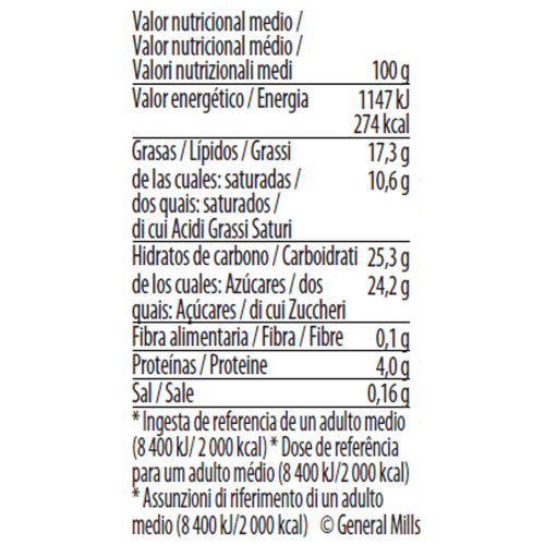 Macadamia Nut Brittle Minicup Nutrition